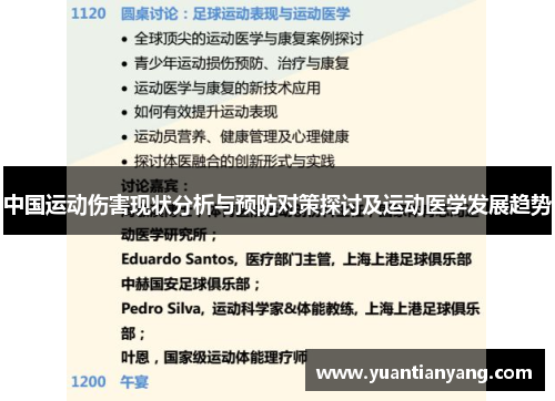 中国运动伤害现状分析与预防对策探讨及运动医学发展趋势